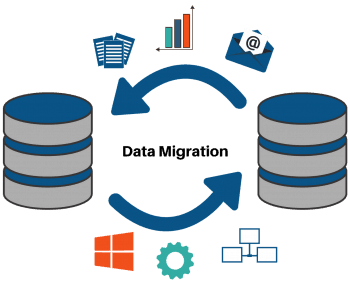 Data-Migration